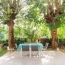  GREEN IMMOBILIER : Maison / Villa | LA RICAMARIE (42150) | 350 m2 | 410 000 € 