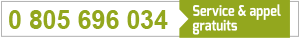 immobilier stetienne
